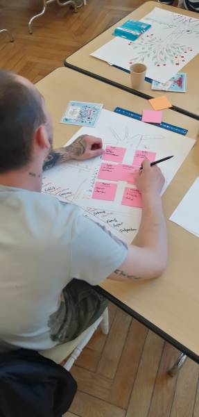 atelier sous commission